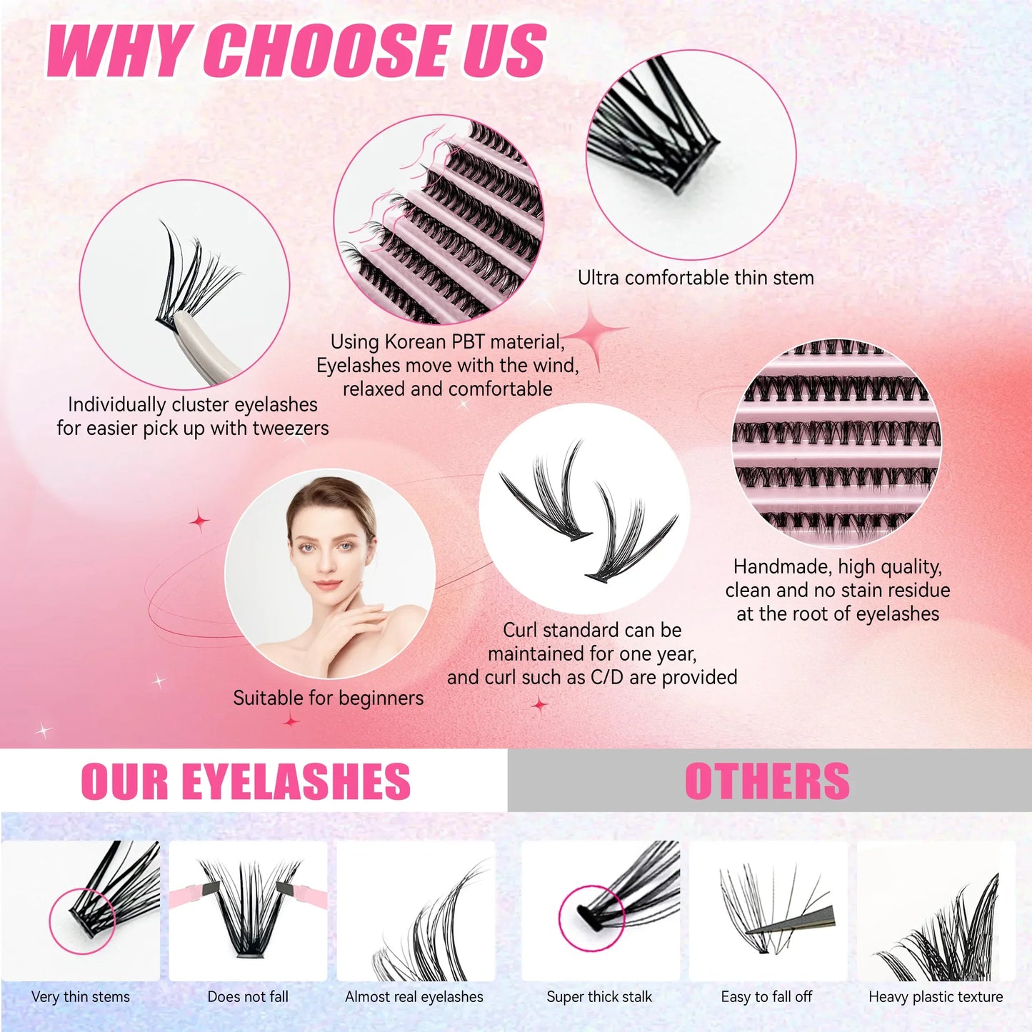 “200 pcs eyelash clusters with bond and seal glue, DIY lash extension kit.”