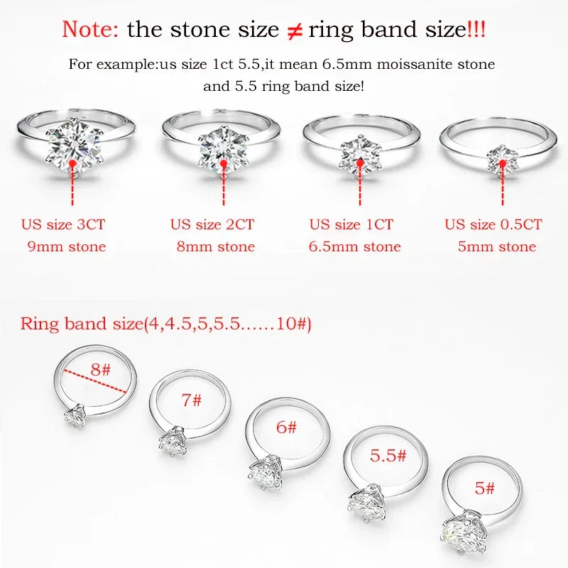 “GRA-certified moissanite solitaire ring, VVS1, perfect for engagement or wedding.”