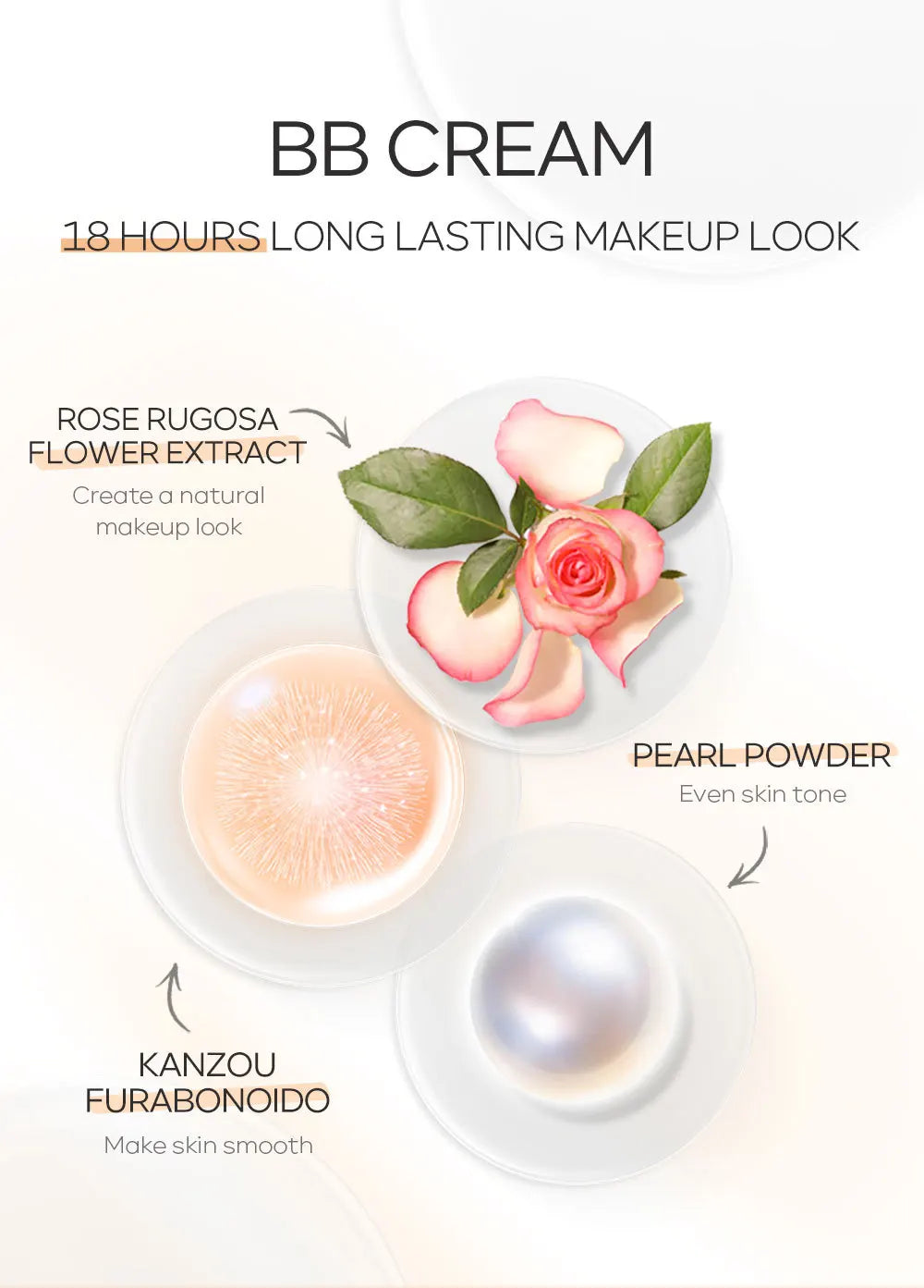“30ml BB Cream Concealer – 6 Colors, Natural Finish, Lightweight Primer & Full Coverage”