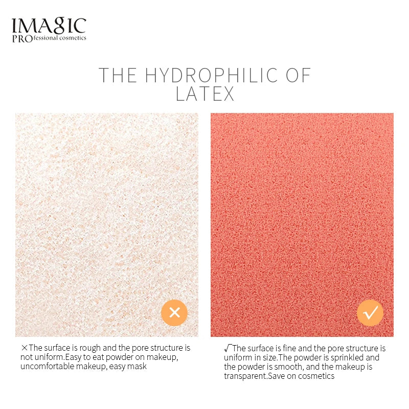 “IMAGIC beauty sponge, soft puff, gourd shape, water drop, wet and dry makeup tool.”