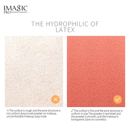“IMAGIC beauty sponge, soft puff, gourd shape, water drop, wet and dry makeup tool.”