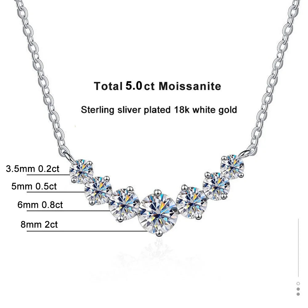 “Moissanite necklace for women, 925 silver, 18K white gold plated, certified jewelry.”