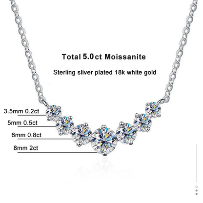 “Moissanite necklace for women, 925 silver, 18K white gold plated, certified jewelry.”
