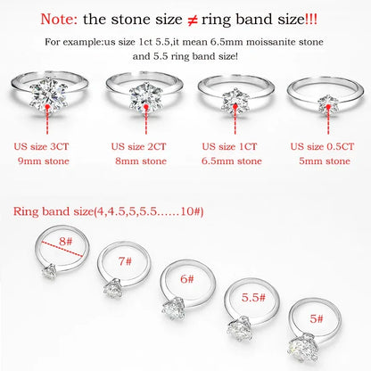 “GRA-certified moissanite solitaire ring, VVS1, perfect for engagement or wedding.”