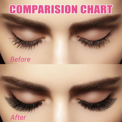 “200 pcs eyelash clusters with bond and seal glue, DIY lash extension kit.”