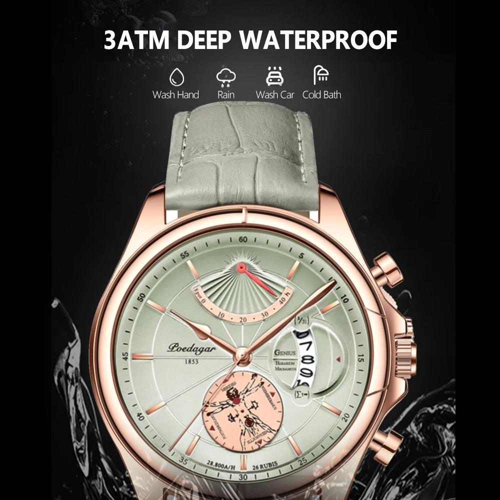 “Luxury Men’s Quartz Watch Waterproof Luminous Date Leather Fashion Wristwatch”