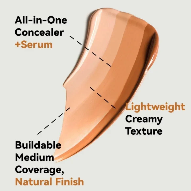 “Face Foundation Cream – Oil-Control, Matte BB Cream, Waterproof, Long-Lasting Concealer, Full Coverage”